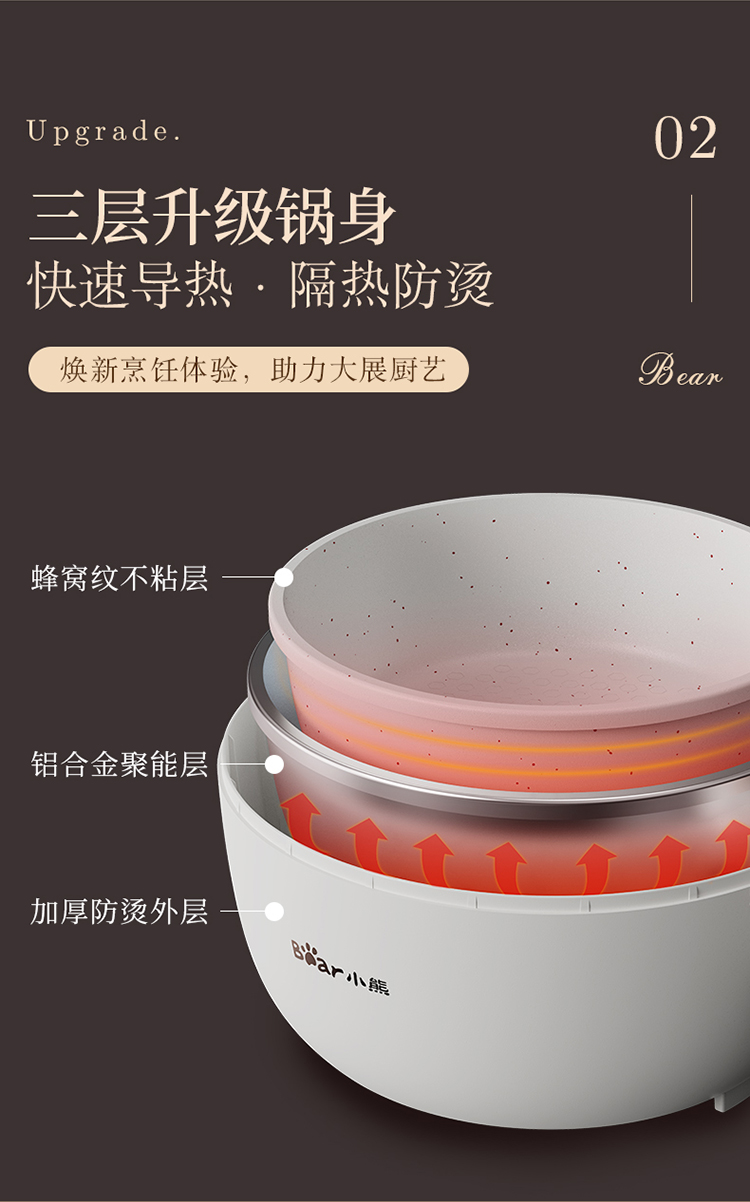 Bear 小熊多功能用途火锅DRG-D20L1