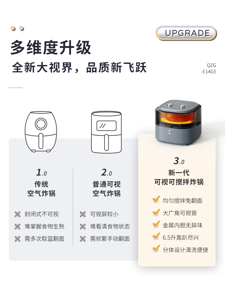 Bear 小熊大容量可视空气炸锅 6.5升 QZG-E14G5