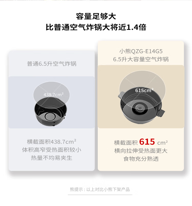 Bear 小熊大容量可视空气炸锅 6.5升 QZG-E14G5