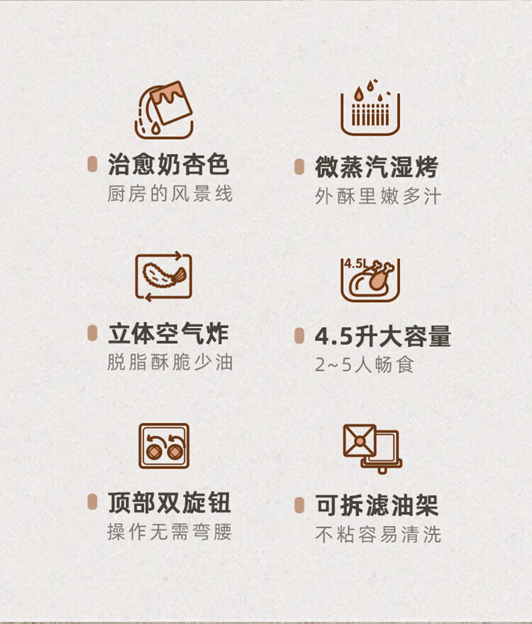 Bear 小熊空气炸锅 4.5L QZG-E12T5