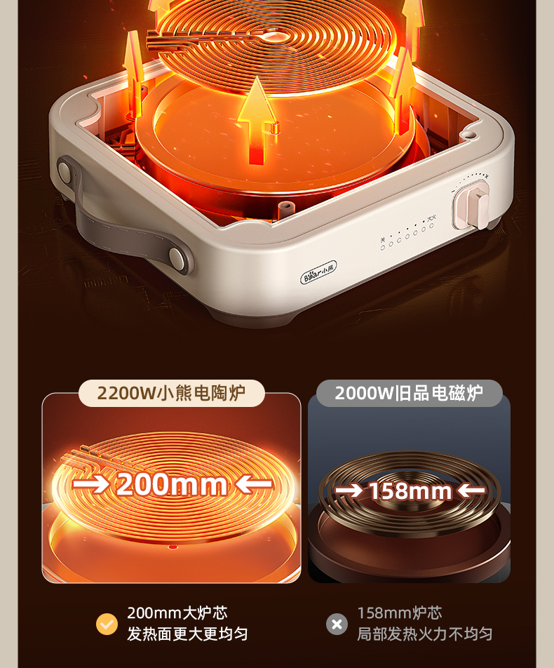 Bear 小熊家用火锅炒锅电陶炉 DTL-D22R1