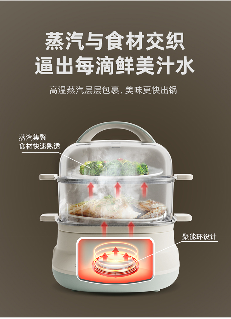Bear 小熊家用多功能二层电蒸锅