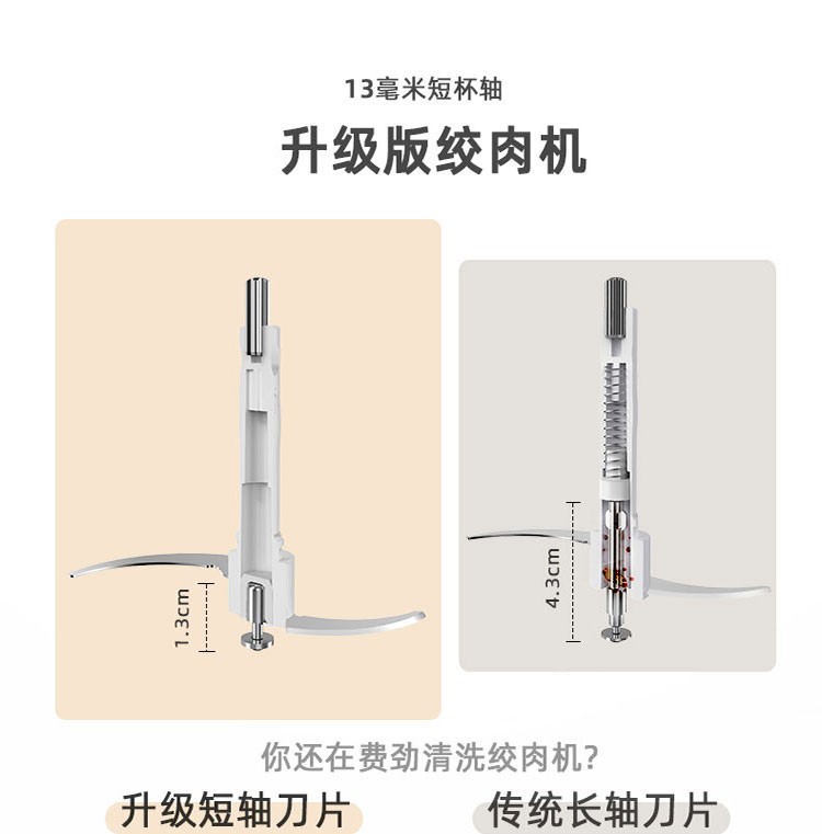 Bear 小熊家用电动玻璃多能绞馅机 2L