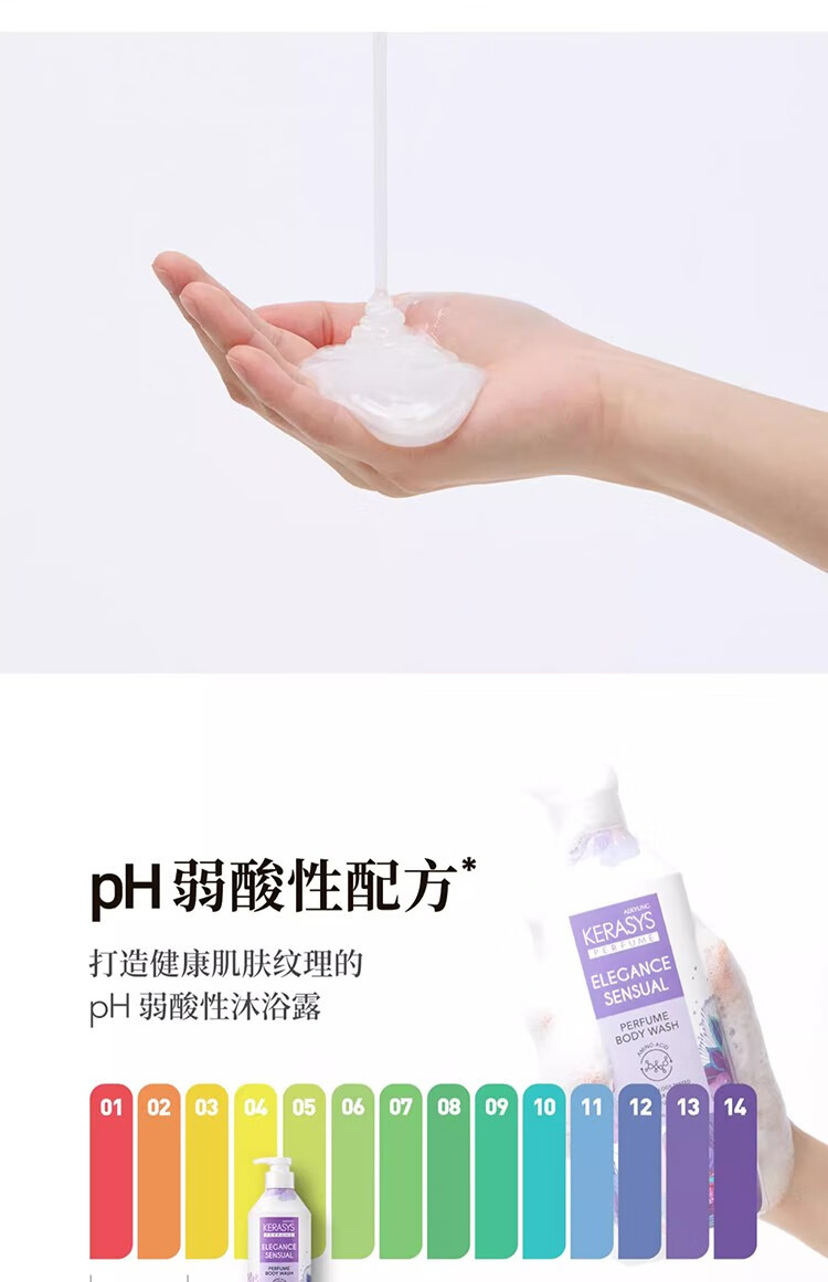 AEKYUNG 韩国爱敬科娜洗丝经典香氛沐浴露 优雅魅力 600ml 韩国本土原版