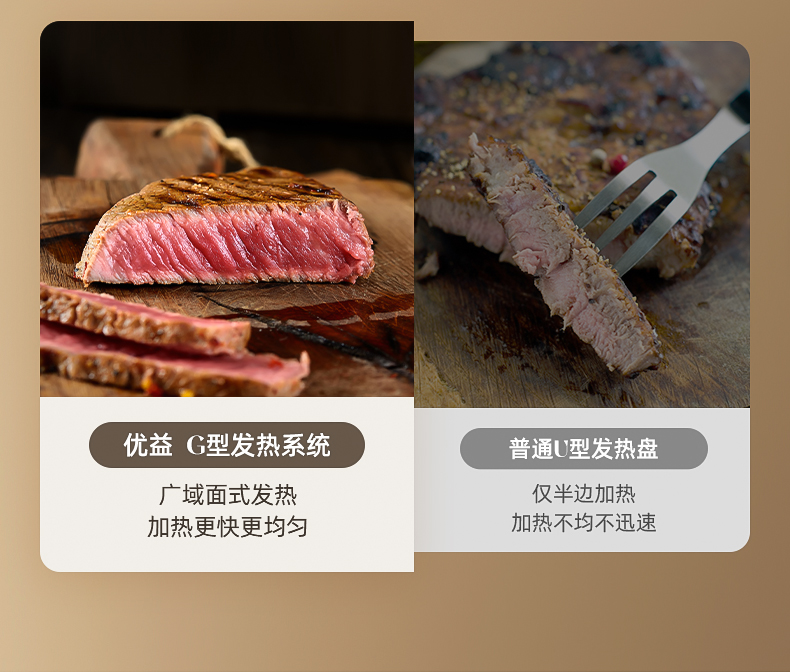 Yoice 优益多功能带蒸笼电煮锅