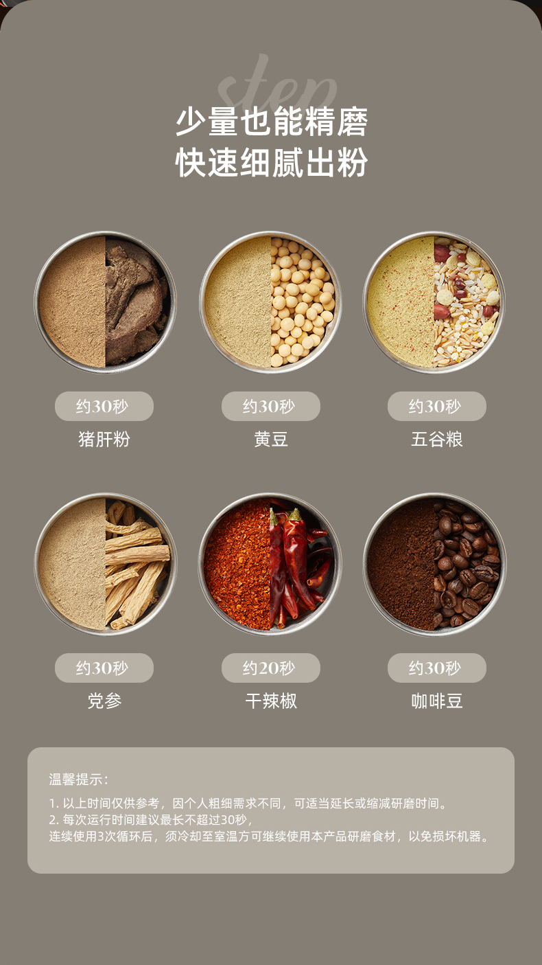 Yoice 优益家用打粉超细研磨机
