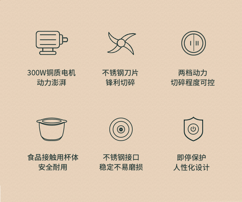 Yoice 优益家用多功能绞肉机