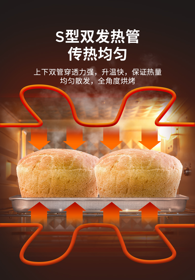 Yoice 优益家用多功能迷你烘焙烤箱