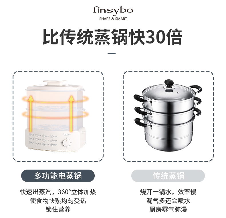 finsybo 斯戴尔智能电蒸锅 F-ES01A
