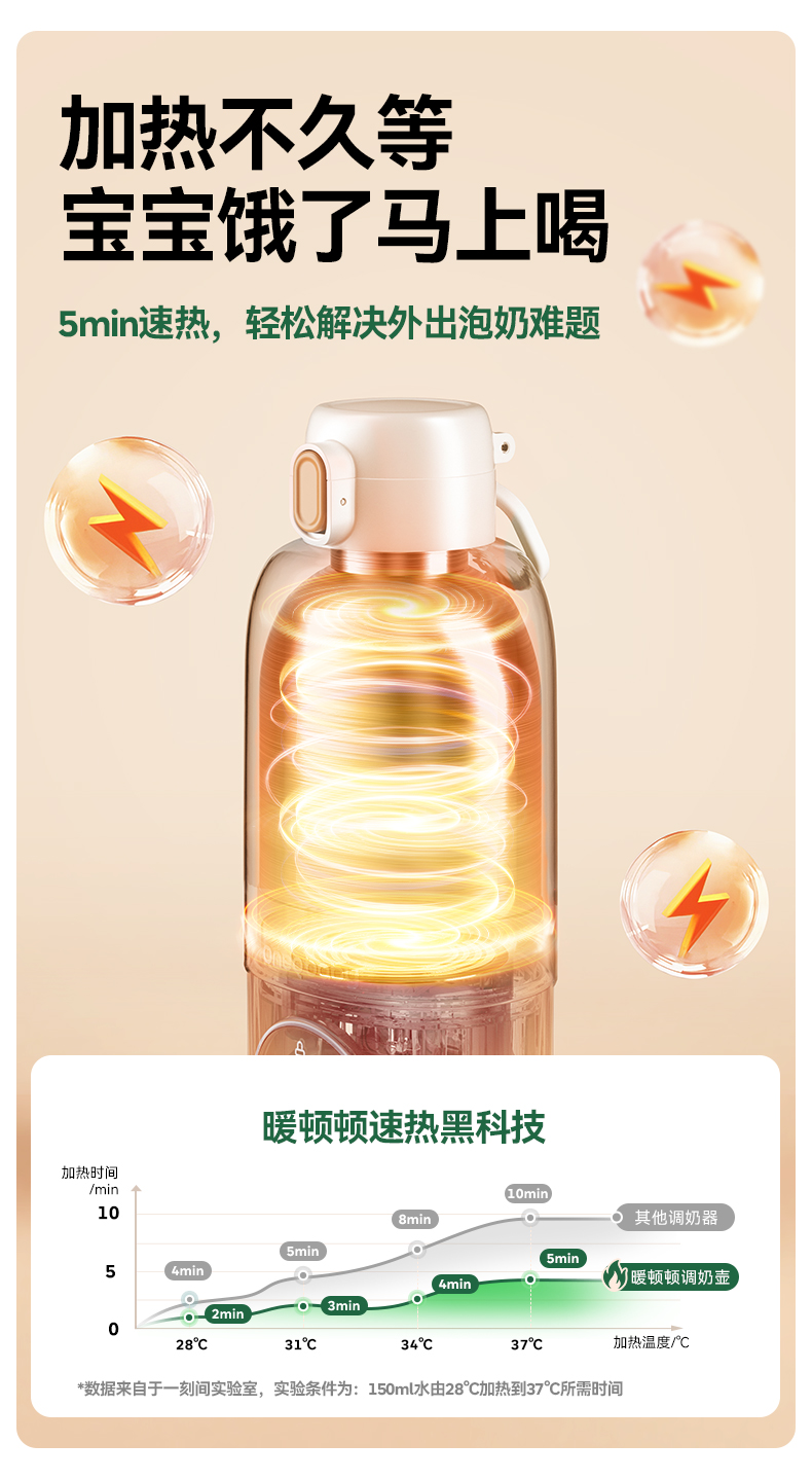 Oneqbaby 一刻间无线恒温调奶壶