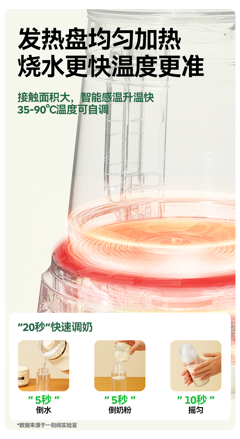 Oneqbaby 一刻间全玻璃恒温调奶壶YKJ015