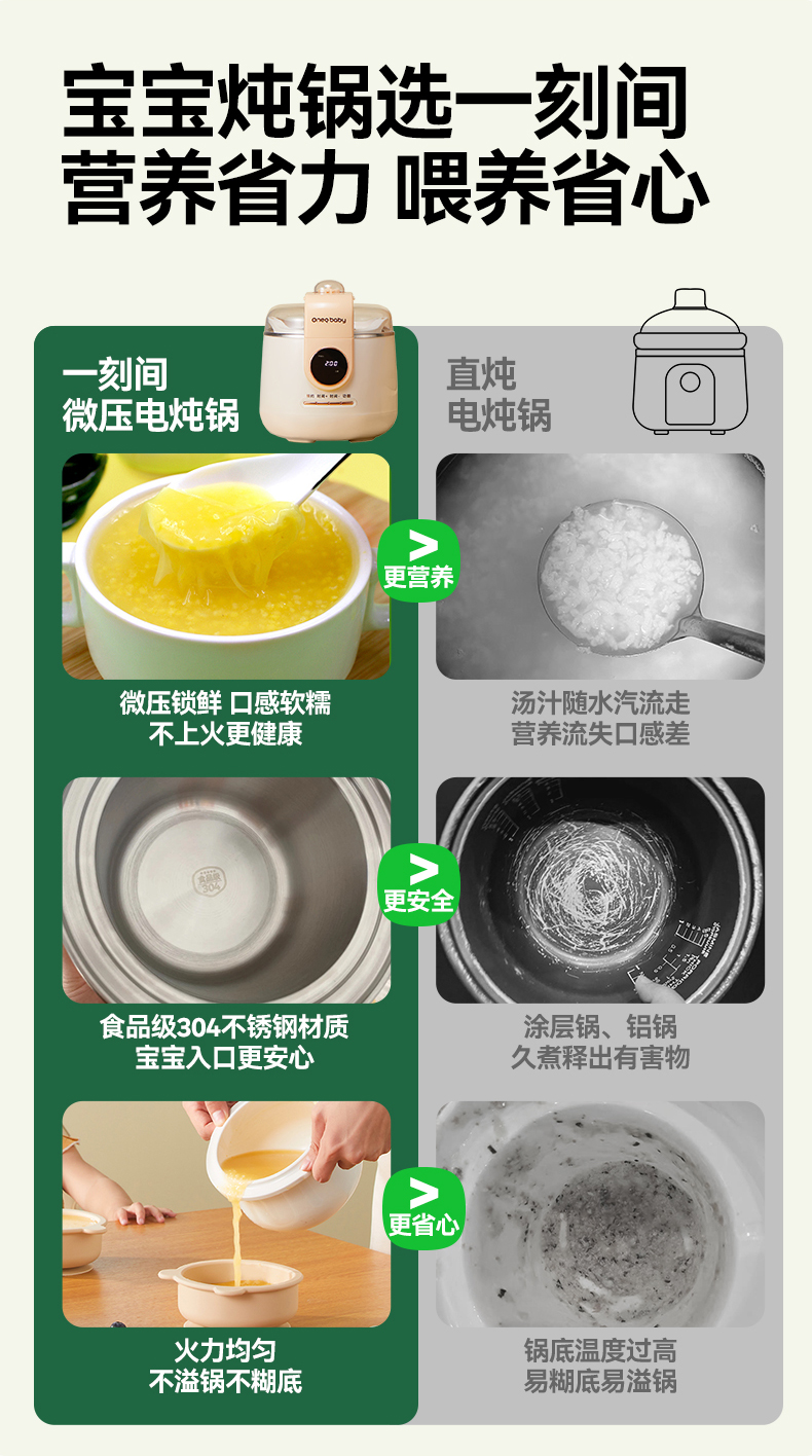 Oneqbaby 一刻间微压电炖锅
