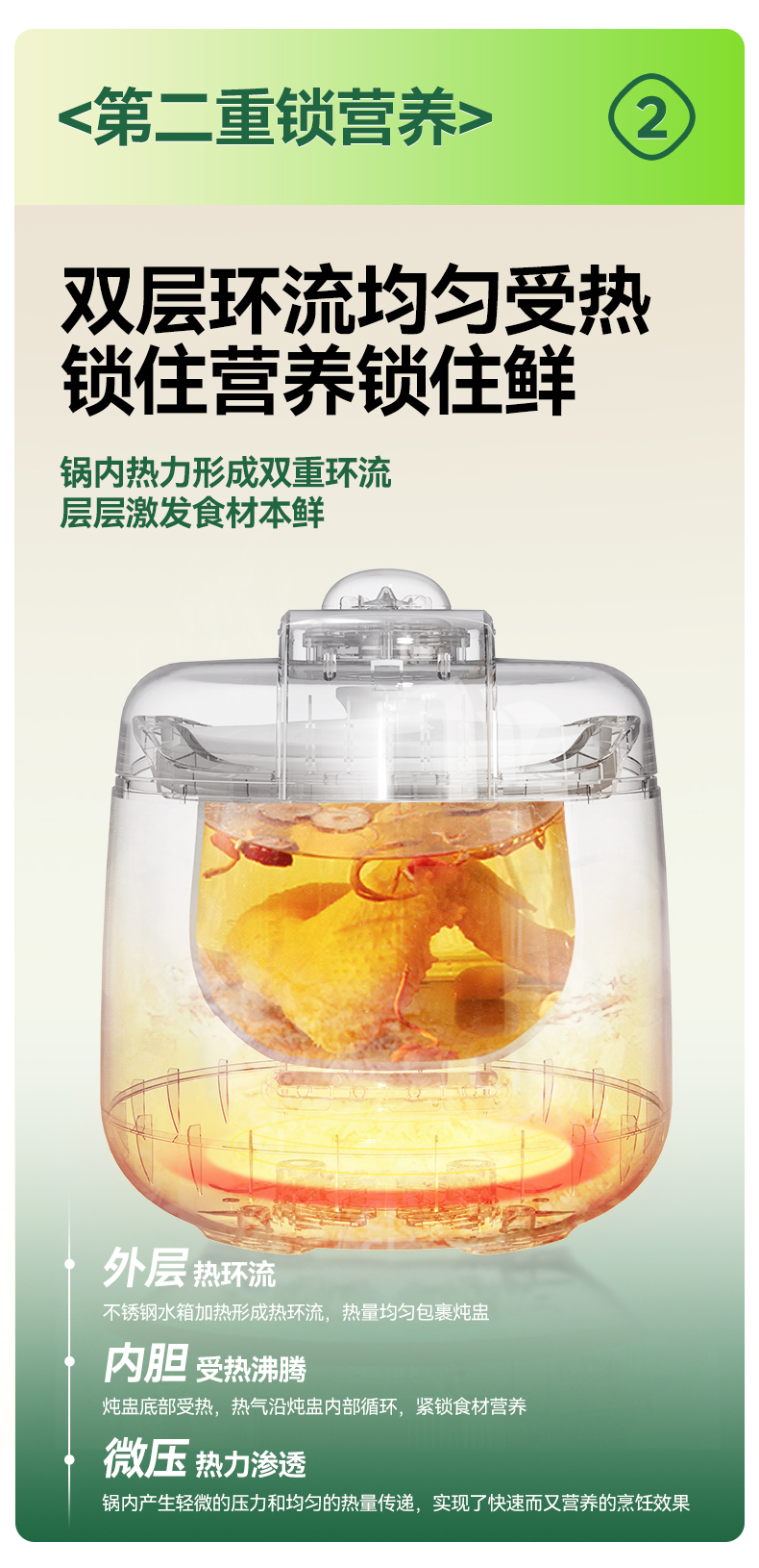 Oneqbaby 一刻间微压电炖锅