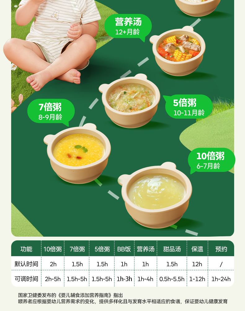 Oneqbaby 一刻间微压电炖锅