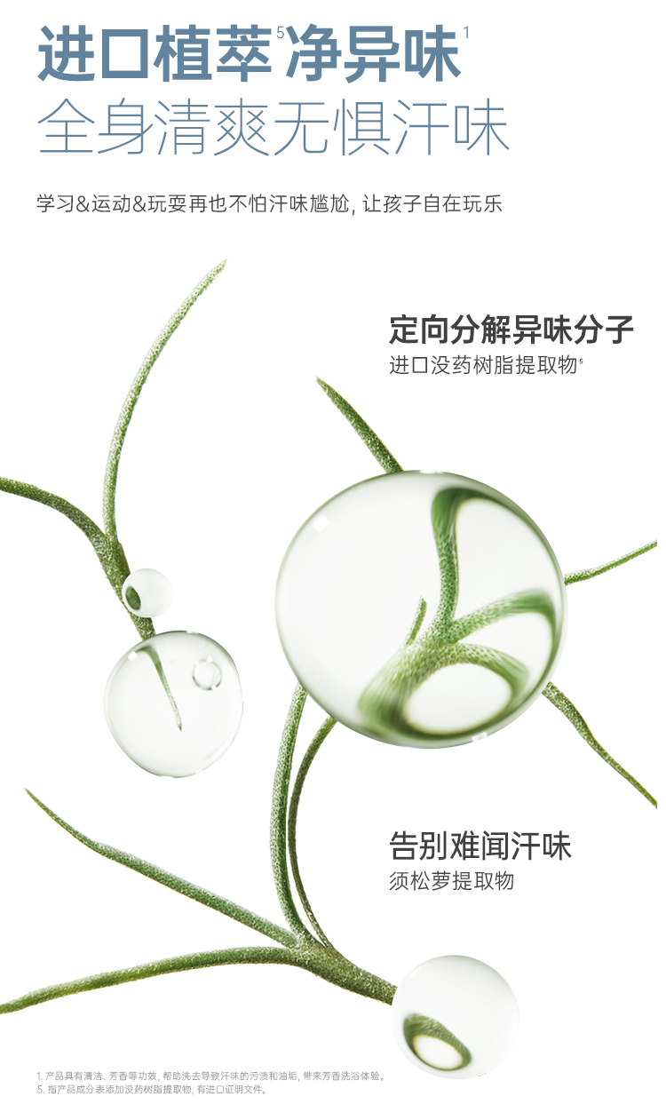 Kangaroo Mommy 袋鼠妈妈青少年舒润净透沐浴露 200ml