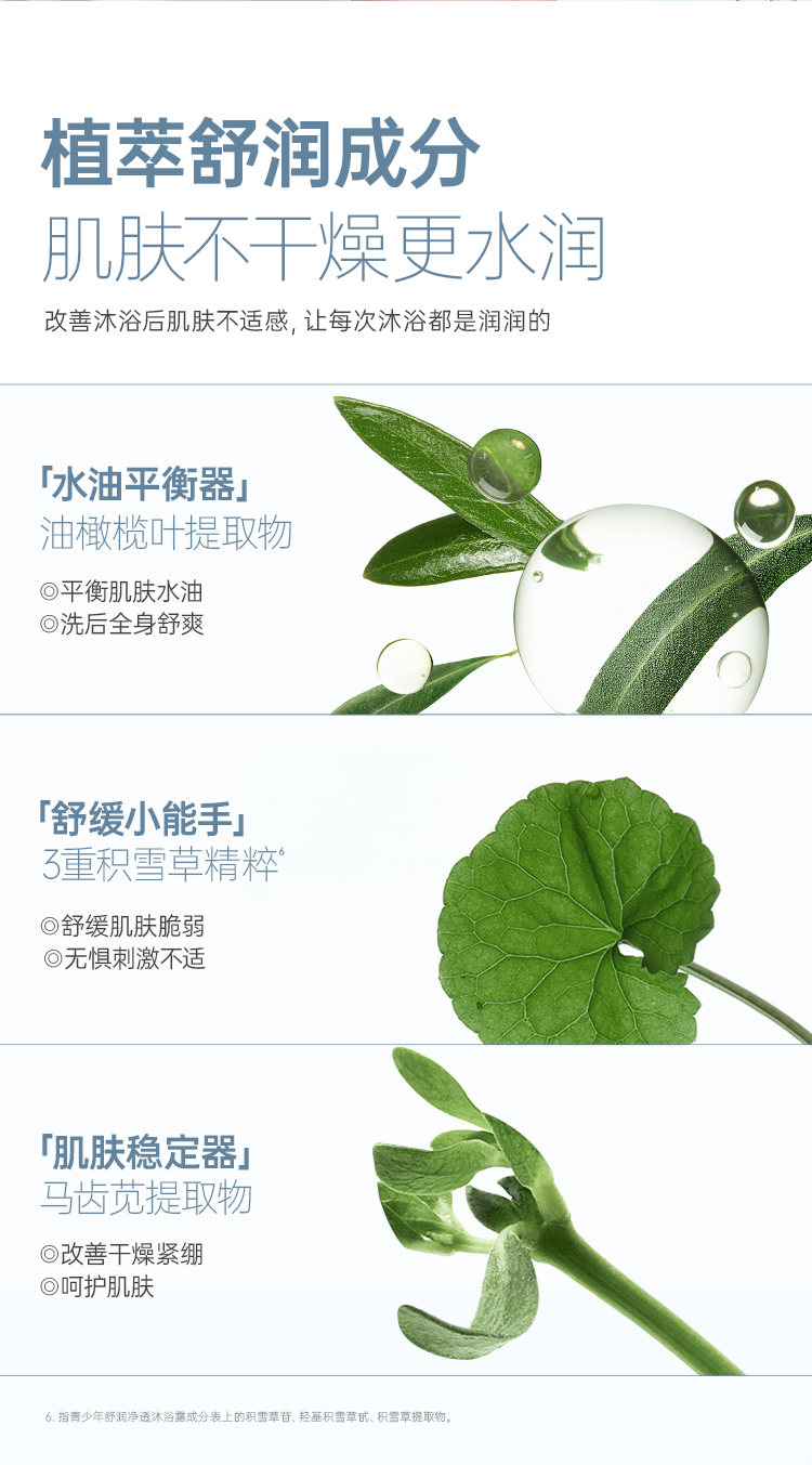 Kangaroo Mommy 袋鼠妈妈青少年舒润净透沐浴露 200ml