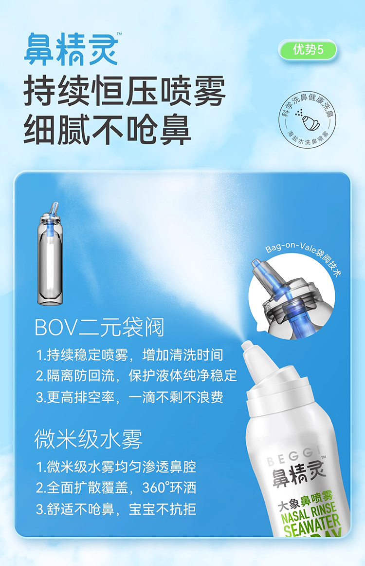 BEGGI 鼻精灵大象海盐水护鼻喷雾100ml