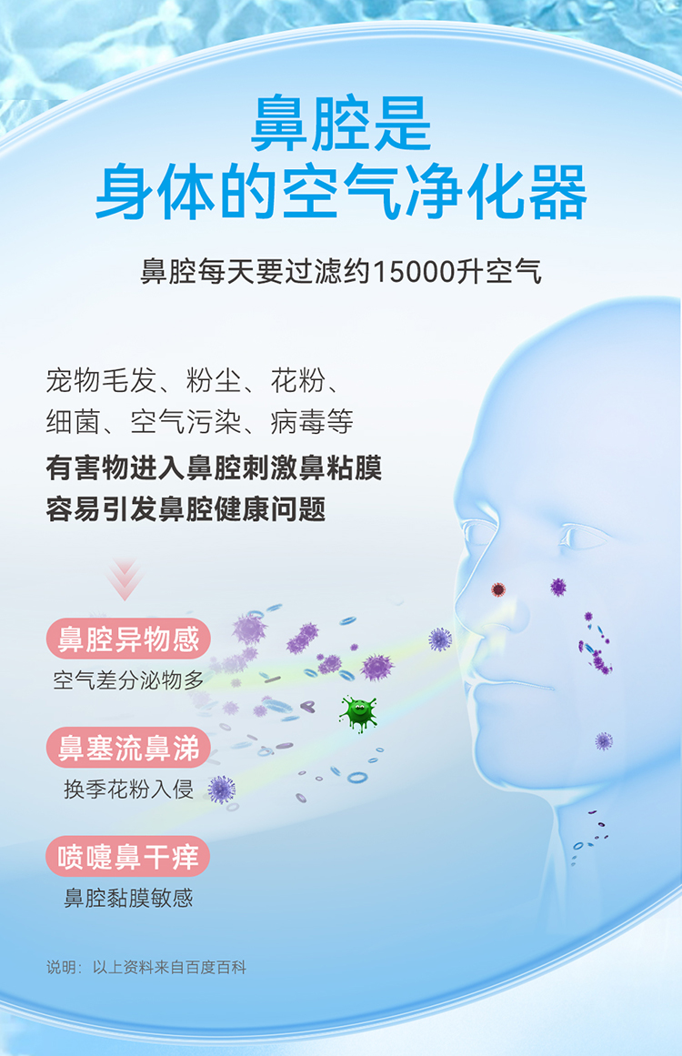 BEGGI 鼻精灵玻尿酸海盐水护鼻喷雾 200ml