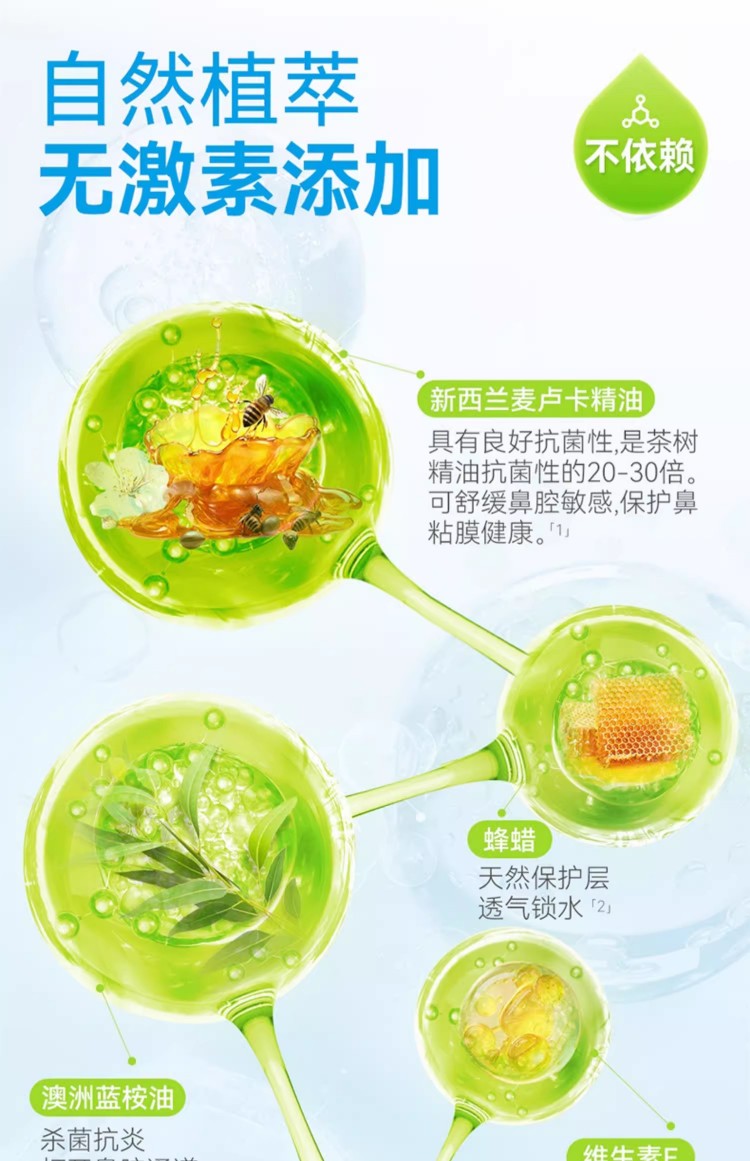 BEGGI 鼻精灵儿童护鼻膏 3.5g