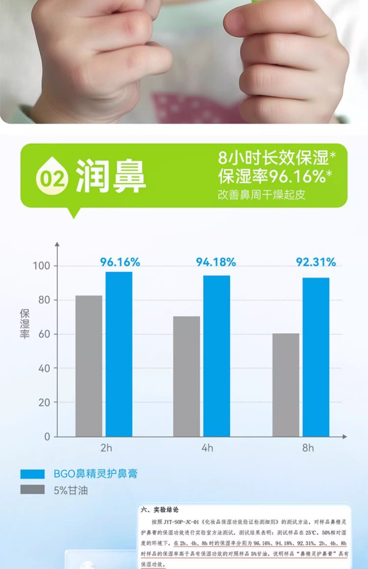 BEGGI 鼻精灵儿童护鼻膏 3.5g