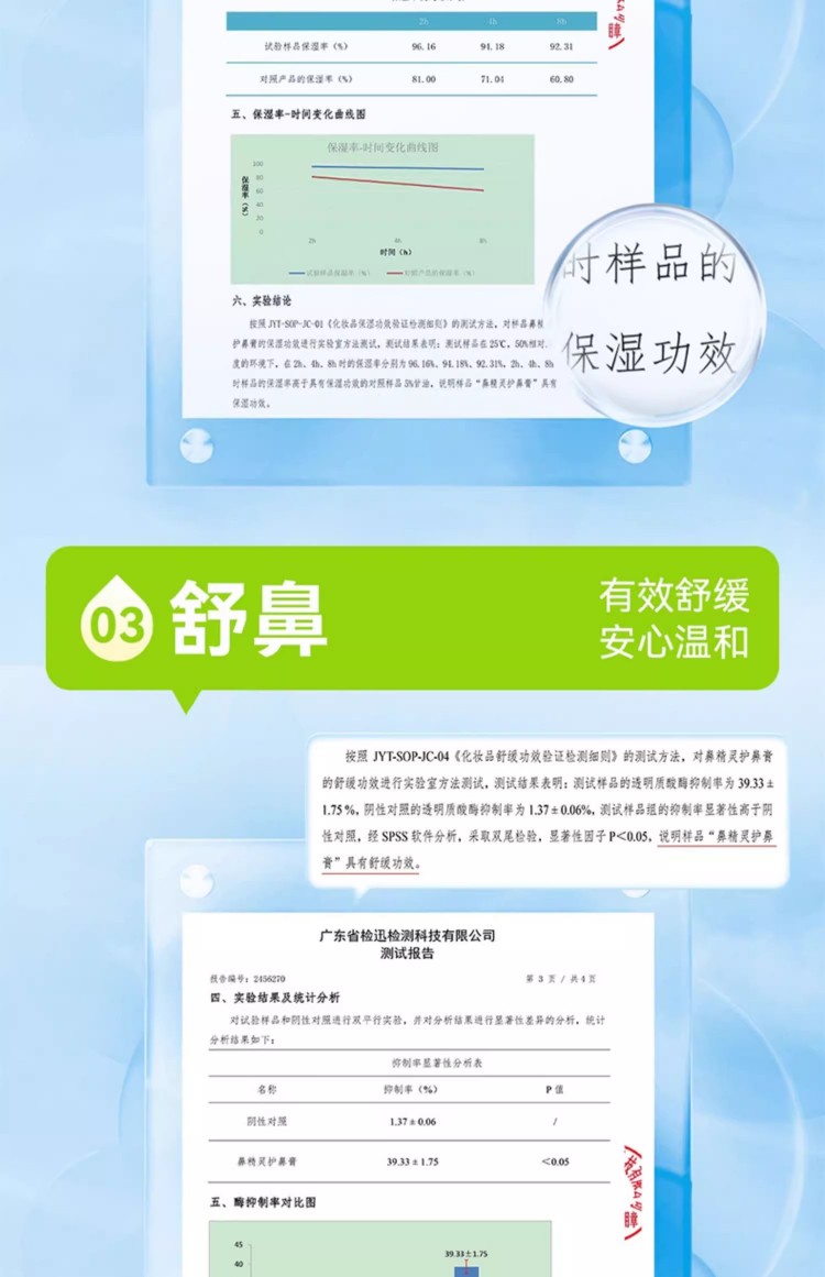 BEGGI 鼻精灵儿童护鼻膏 3.5g