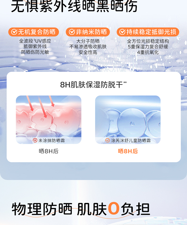 【限时赠礼】Rui Mishu 芮洣舒儿童物理防晒乳 30g