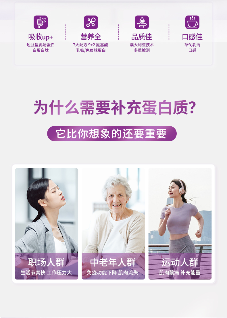 AU Kingcare 澳洲珍澳膳奇力TM水解短肽蛋白粉 450g 澳洲本土原版