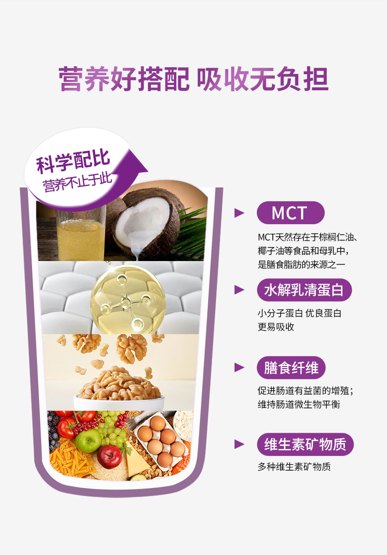 AU Kingcare 澳洲珍澳膳奇力TM水解短肽蛋白粉 450g 澳洲本土原版