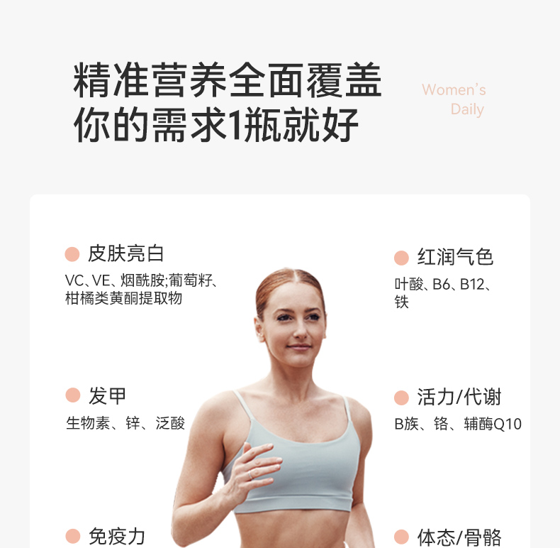 Me today 新西兰花颜28女性复合维生素胶囊 60粒/瓶