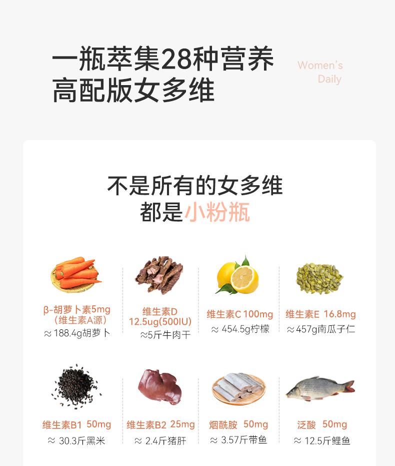 Me today 新西兰花颜28女性复合维生素胶囊 60粒/瓶