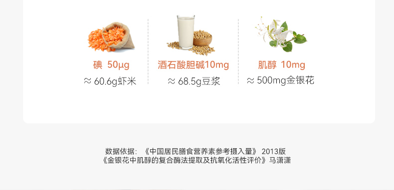 Me today 新西兰花颜28女性复合维生素胶囊 60粒/瓶