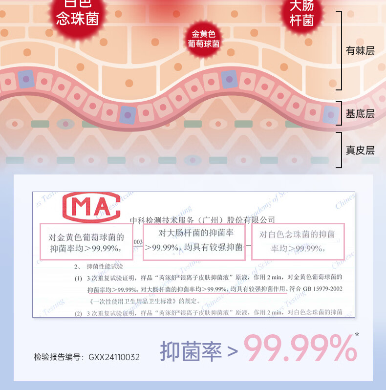 Rui Mishu 芮洣舒银离子皮肤抑菌液100ml