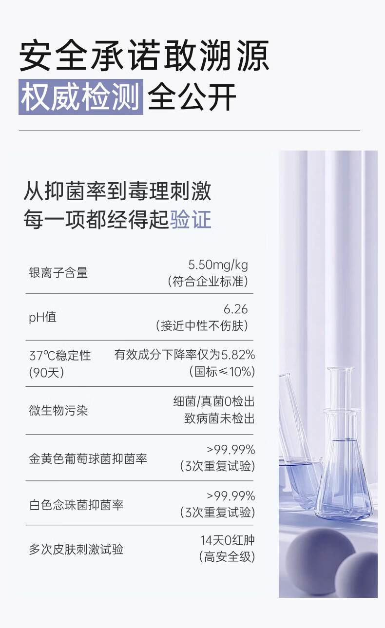 Rui Mishu 芮洣舒银离子皮肤抑菌液100ml