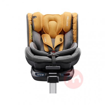Welldon ݶתpro360תͯȫλ 