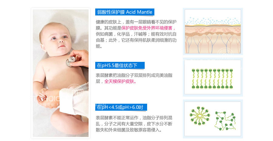 Sebamed 德国施巴活力泡泡浴沐浴露 海外本土原版