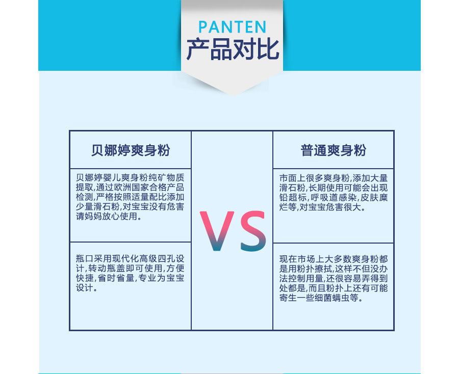 PENATEN 德国贝娜婷婴幼儿爽身粉 海外本土原版