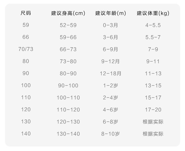 Verantwortung 明德任责 男女宝宝 有机棉连体睡衣家居服爬服 欧式典雅纯色