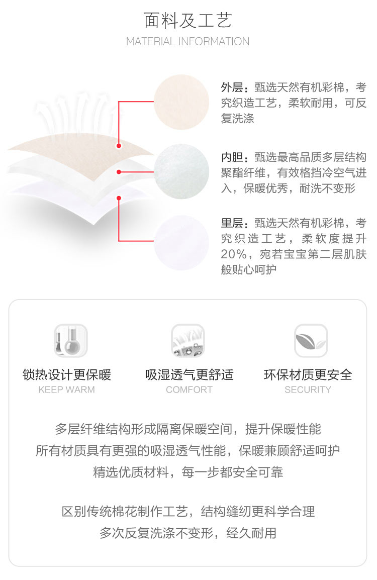 【新疆有机棉】Verantwortung 明德任责 男女宝宝 有机彩棉欧式经典简约睡袋 薄款