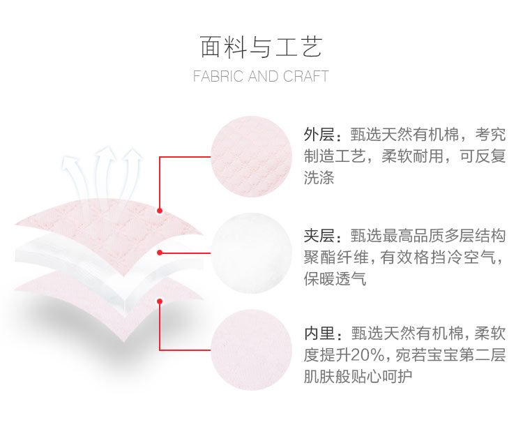 【限时秒杀】Verantwortung 明德任责 女宝宝 有机棉高腰护肚裤 粉色