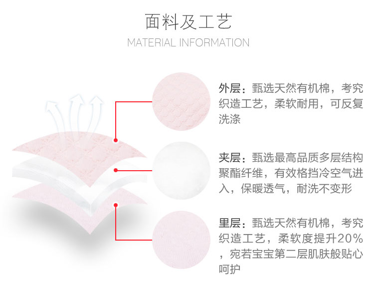 【2件装】Verantwortung 明德任责 男女宝宝 有机棉护肚肚围(颜色随机)