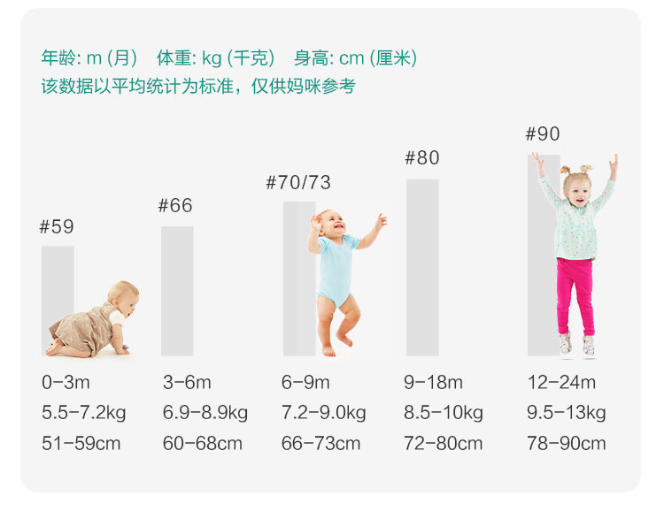 Verantwortung 明德任责 男女宝宝 中华精品文化精棉新生儿夏季长袖侧开连体衣 原白