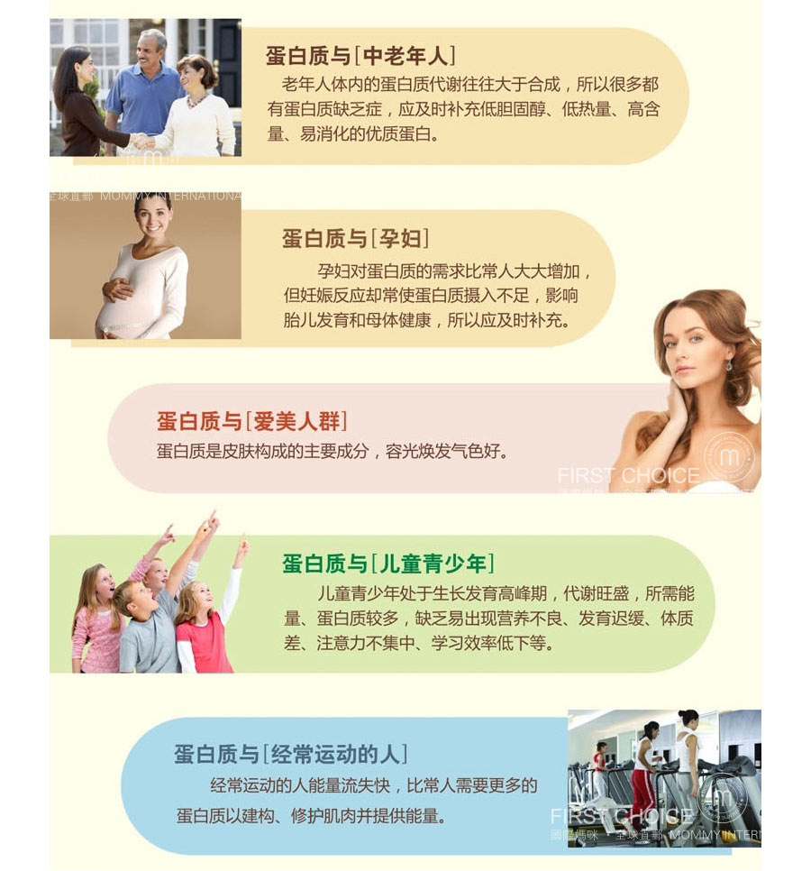 Sanct Bernhard 德国圣伯纳德蛋白质粉 海外本土原版