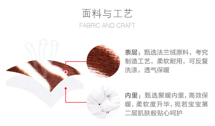 Verantwortung 明德任责 男女宝宝 冬季法兰绒连体外出爬服 经典百搭斑马条纹