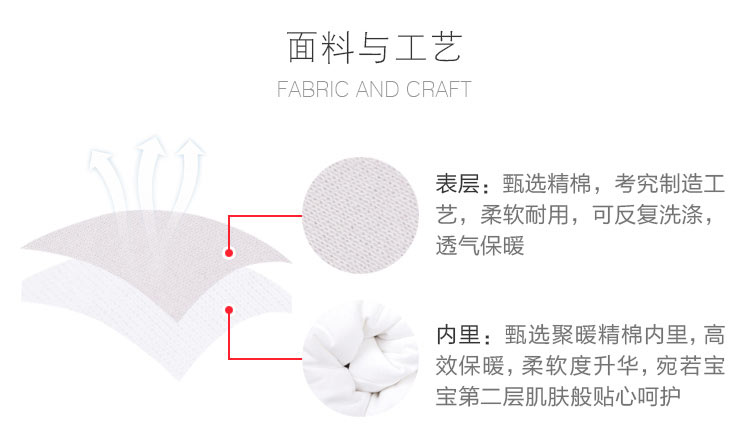 Verantwortung 明德任责 男女宝宝 冬季欧式百搭领结连体外出爬服