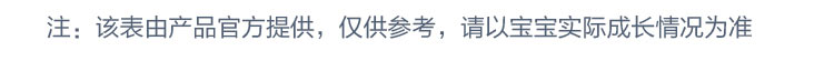 Humana 德国瑚玛娜婴儿奶粉1+段 1岁以上 650g 德国本土原版