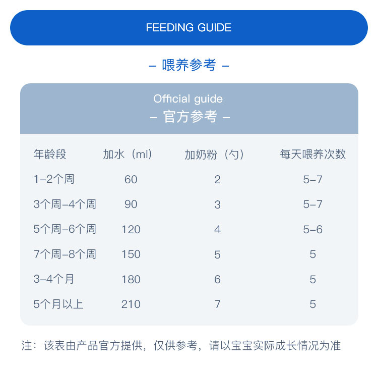 HiPP 德国喜宝HA适度半水解婴幼儿奶粉pre段 0个月以上 600g 德国本土原版