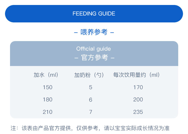 HiPP 德国喜宝HA适度半水解婴幼儿奶粉2段 6个月以上 600g 德国本土原版