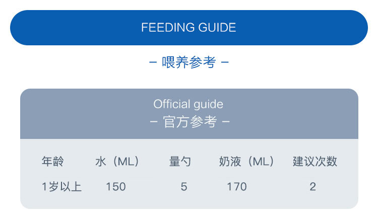 Humana 德国瑚玛娜婴儿奶粉1+段 1岁以上 650g 德国本土原版