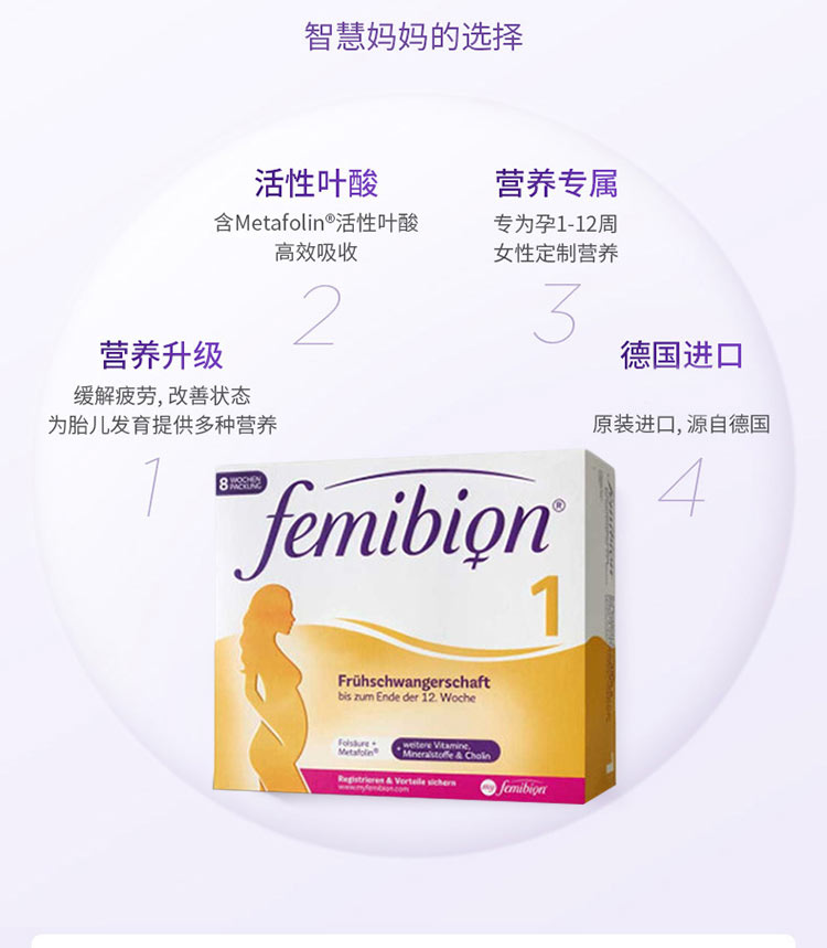 Femibion ¹FemibionҶ1 Ȿԭ