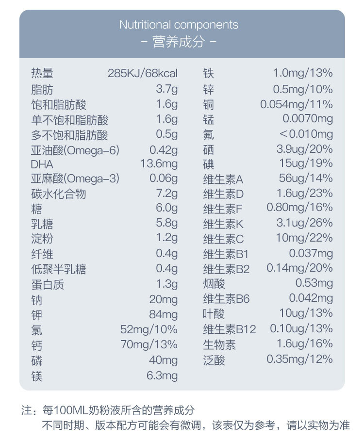 HiPP 德国喜宝珍宝版益生菌婴幼儿奶粉2段 6个月以上 600g 德国本土原版